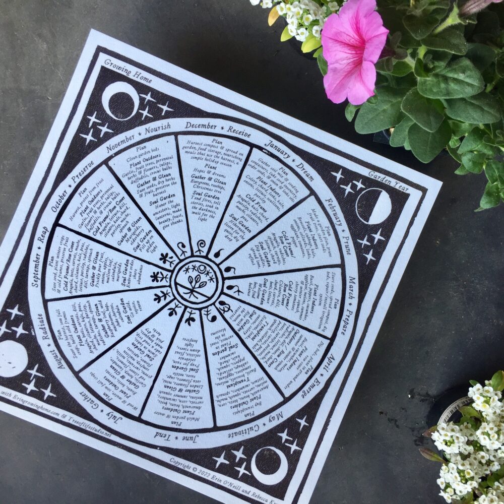 The Perennial Planting Calendar
